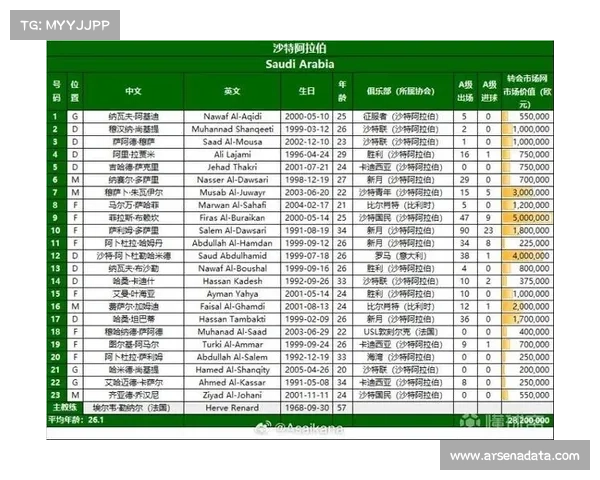 AI预测美加墨世界杯108场，商汤解读隐性数据挑战