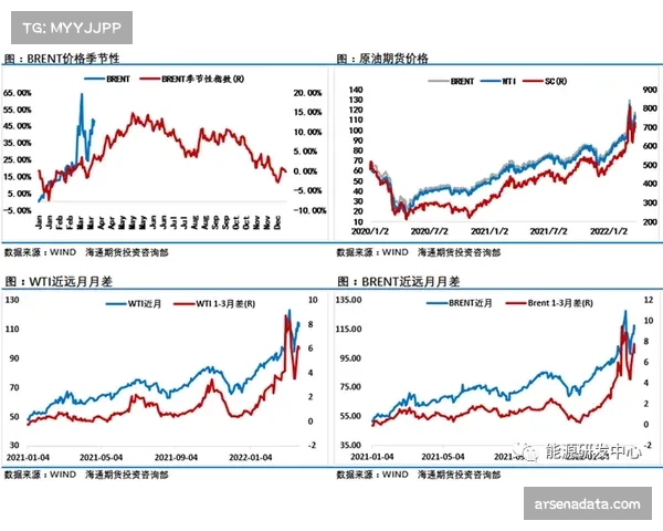 赛后评论：马赛进攻端缺乏效率，争四前景蒙上阴影